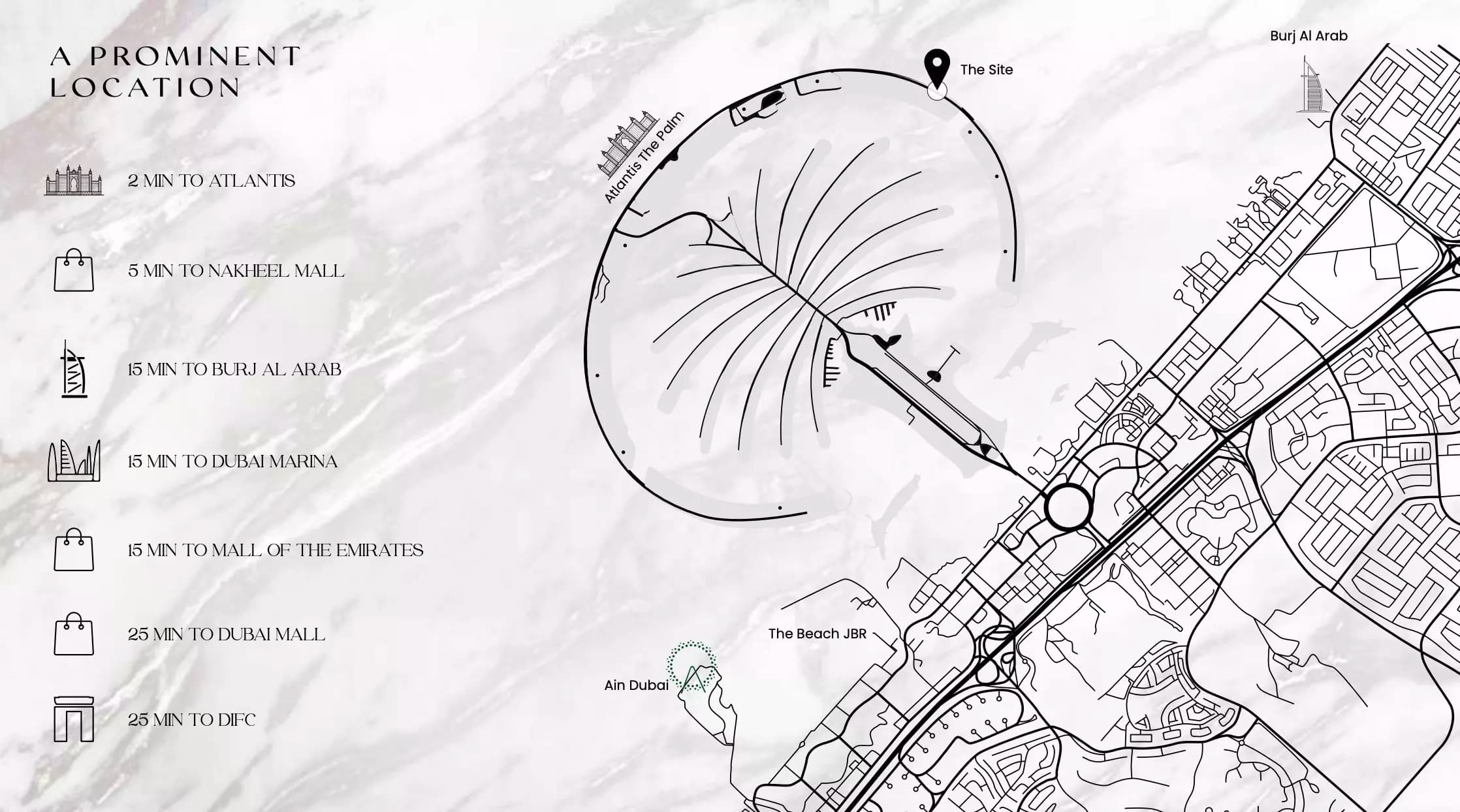 Masterplan & Location