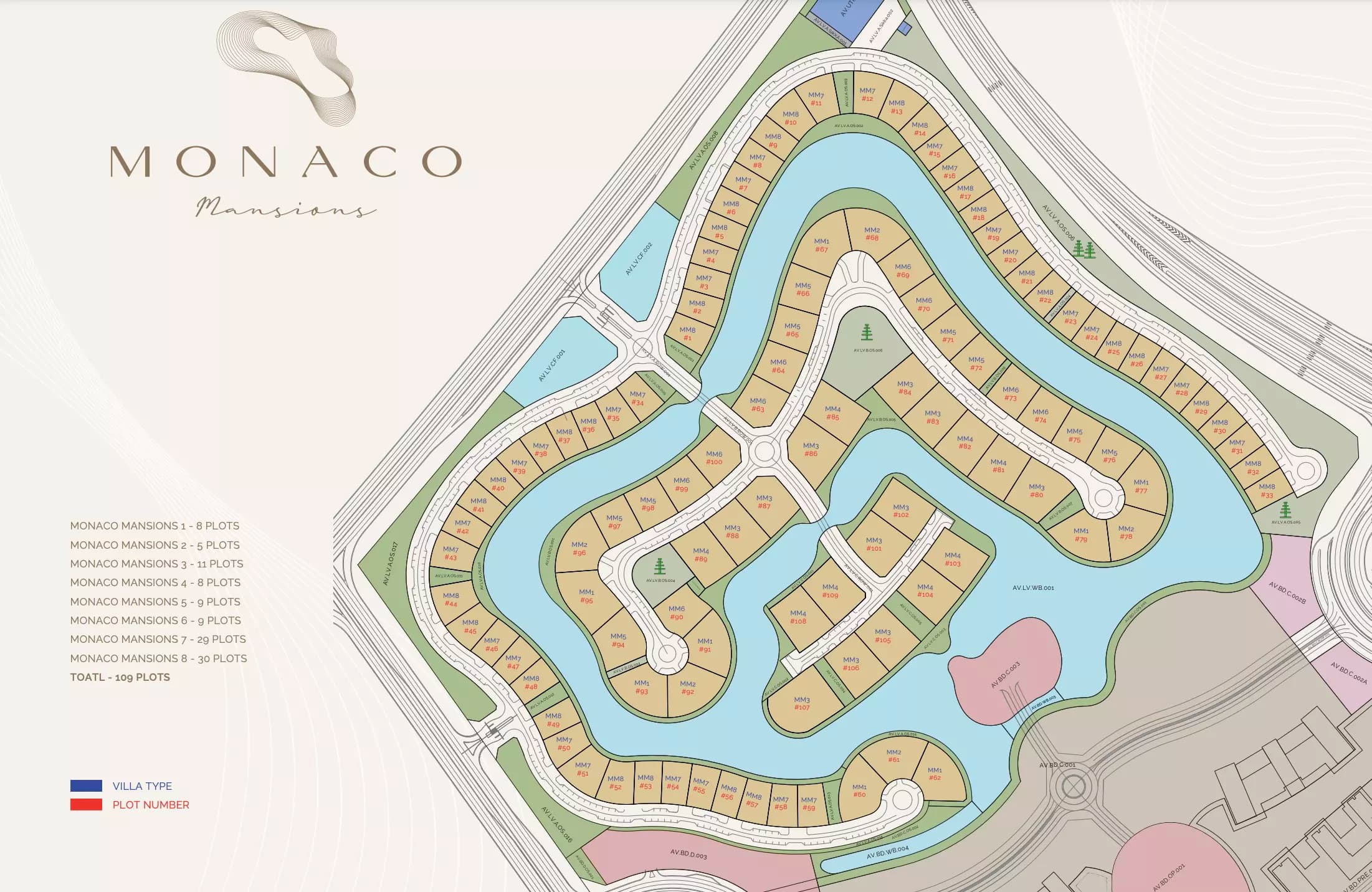 Masterplan & Location