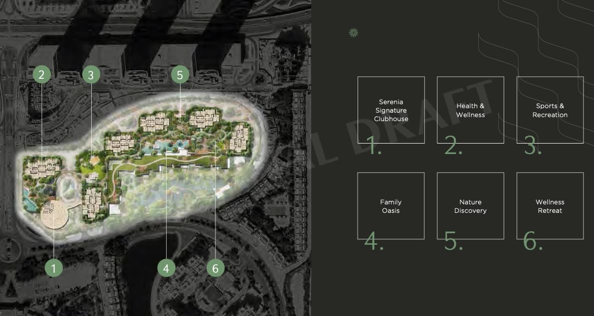 Masterplan & Location