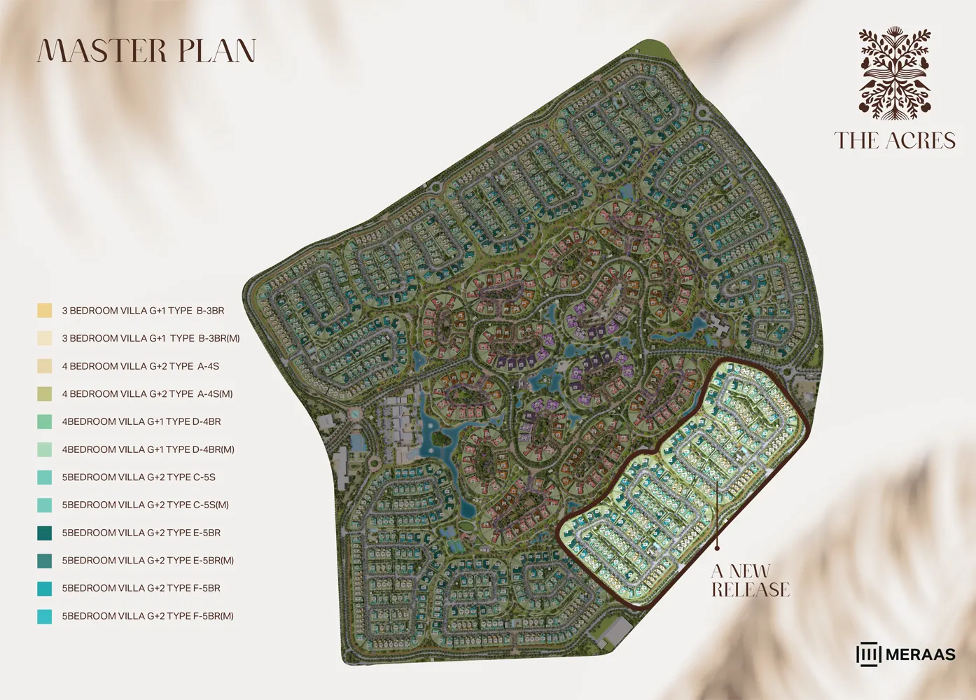 Master Plan Image
